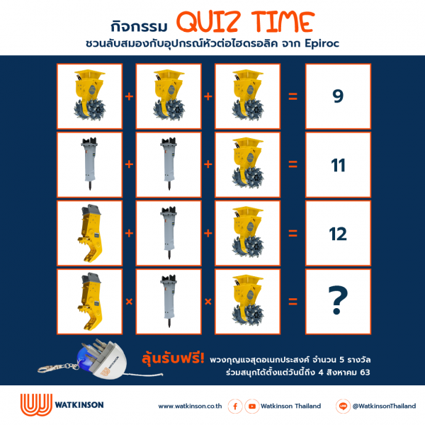 QUIZ Time’s come back!