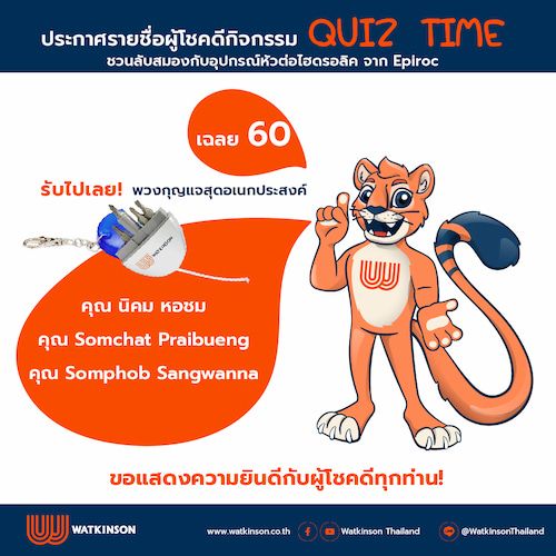 The Winner of QUIZ Time